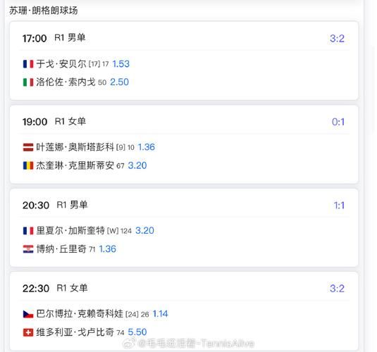 法网今日赛程_法网今日赛程直播_法网今日赛程免费在线观看