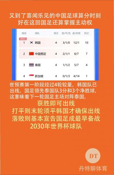 泰国足球排名_泰国足球排名直播_泰国足球排名