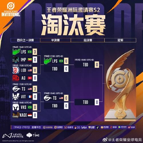 洲际赛赛程_洲际赛赛程直播_洲际赛赛程免费在线观看