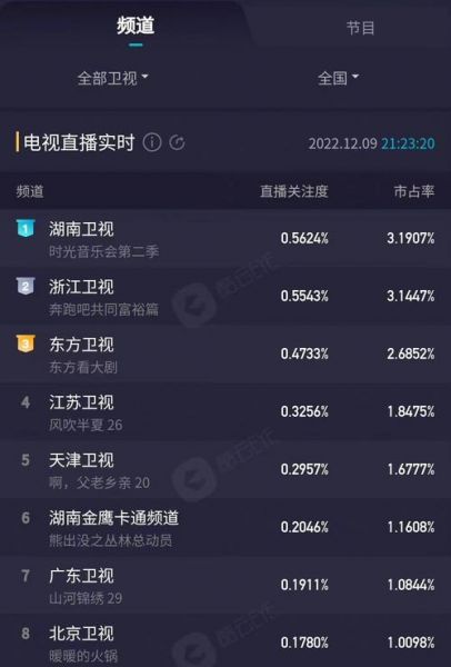 浙江卫视网络直播_浙江卫视网络直播直播_浙江卫视网络直播录像回放