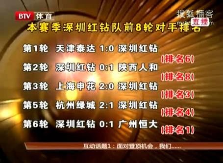 深圳红钻队_深圳红钻队直播_深圳红钻队免费在线观看