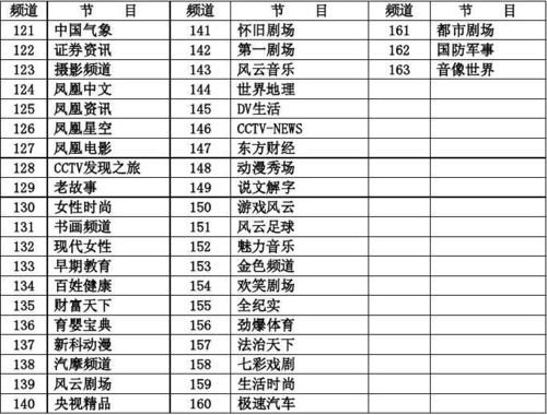 湖南卫视在线直播表_湖南卫视在线直播表直播_湖南卫视在线直播表免费在线观看