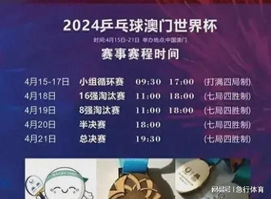 澳洲杯赛程2021赛程表_澳洲杯赛程2021赛程表直播_澳洲杯赛程2021赛程表录像回放