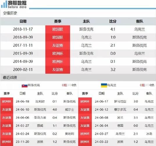 瑞典vs斯洛伐克历史战绩_瑞典vs斯洛伐克历史战绩直播_瑞典vs斯洛伐克历史战绩录像回放