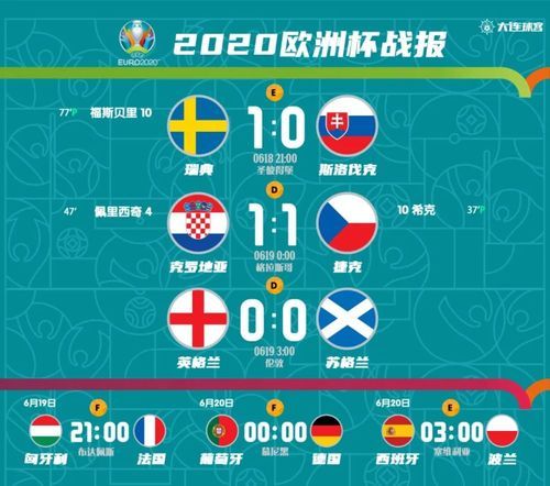 瑞典vs斯洛伐克比分_瑞典vs斯洛伐克比分直播_瑞典vs斯洛伐克比分