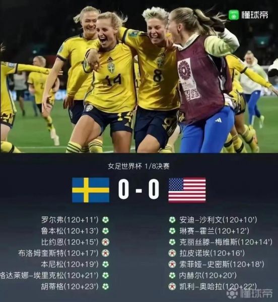 瑞典足球世界排名_瑞典足球世界排名直播_瑞典足球世界排名录像回放