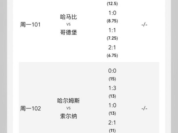 瑞超赛程比分_瑞超赛程比分直播_瑞超赛程比分录像回放