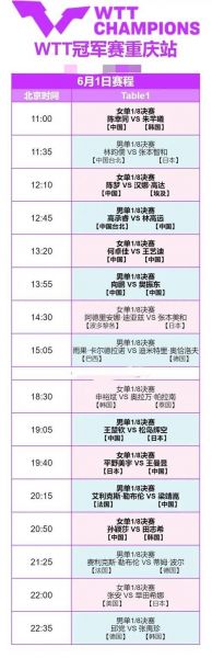 看球时间_看球时间直播_看球时间