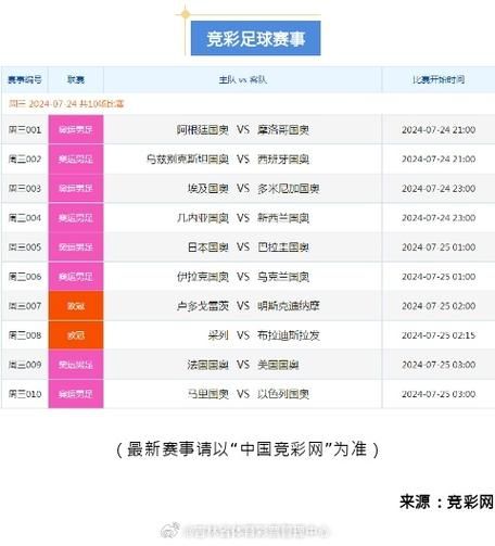 竞彩足球预测_竞彩足球预测直播_竞彩足球预测免费在线观看