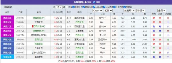 竞彩足球预测_竞彩足球预测直播_竞彩足球预测免费在线观看