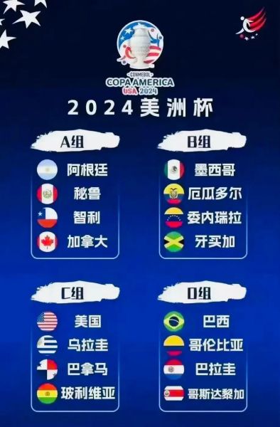 美洲杯2024赛程_美洲杯2024赛程直播_美洲杯2024赛程录像回放