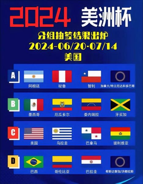 美洲杯决赛回放_美洲杯决赛回放直播_美洲杯决赛回放录像回放