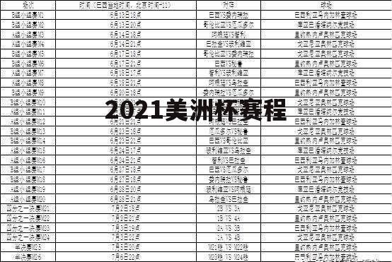 美洲杯赛程2021赛程表_美洲杯赛程2021赛程表直播_美洲杯赛程2021赛程表录像回放