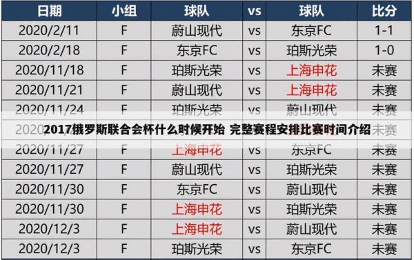 联合会杯赛程_联合会杯赛程直播_联合会杯赛程