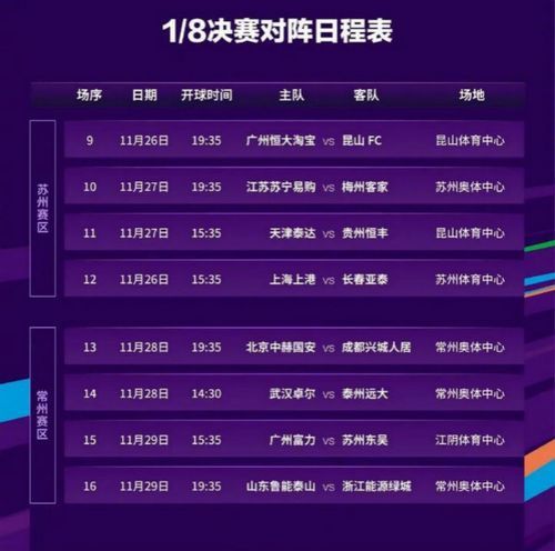 联合会杯赛程_联合会杯赛程直播_联合会杯赛程免费在线观看