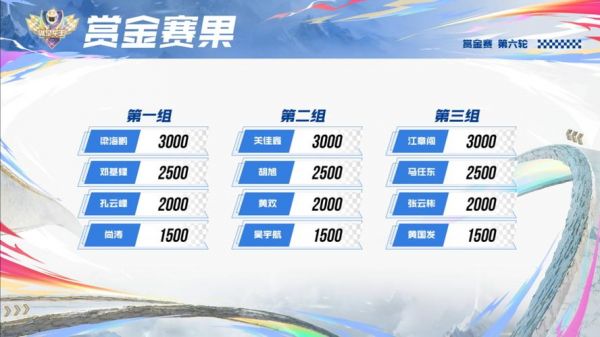 联赛积分_联赛积分直播_联赛积分免费在线观看