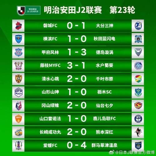 联赛积分榜_联赛积分榜直播_联赛积分榜录像回放