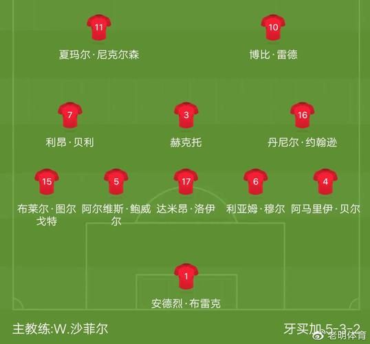 苏里南vs哥斯达黎加比分预测_苏里南vs哥斯达黎加比分预测直播_苏里南vs哥斯达黎加比分预测