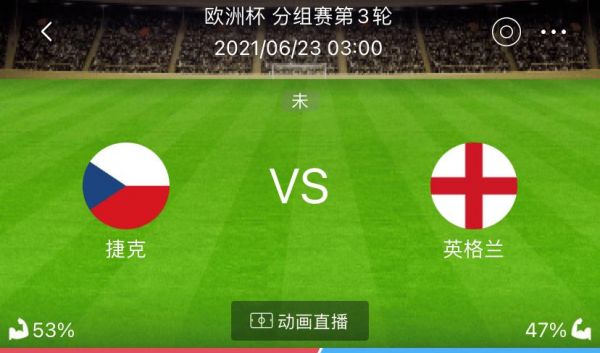 英格兰vs克罗地亚比分_英格兰vs克罗地亚比分直播_英格兰vs克罗地亚比分录像回放