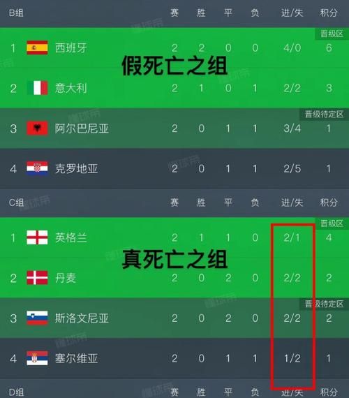 英格兰vs法国历史战绩_英格兰vs法国历史战绩直播_英格兰vs法国历史战绩录像回放