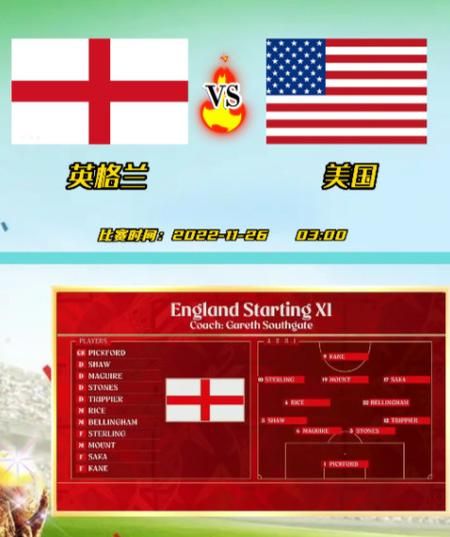 英格兰VS美国比分预测_英格兰VS美国比分预测直播_英格兰VS美国比分预测免费在线观看