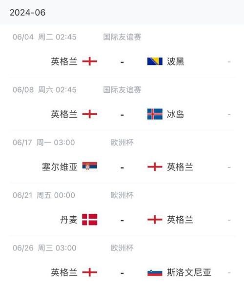 英格兰国家队队员名单_英格兰国家队队员名单直播_英格兰国家队队员名单免费在线观看