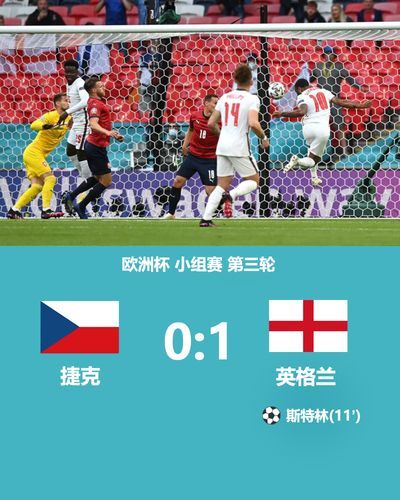 英格兰对捷克_英格兰对捷克直播_英格兰对捷克录像回放