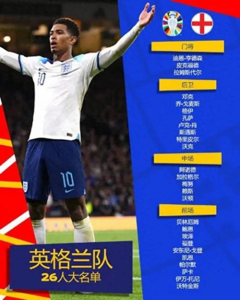 英格兰欧洲杯大名单公布_英格兰欧洲杯大名单公布直播_英格兰欧洲杯大名单公布录像回放