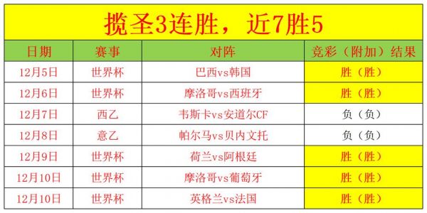 荷乙射手榜_荷乙射手榜直播_荷乙射手榜免费在线观看