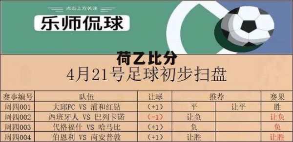 荷乙最新比分及积分榜_荷乙最新比分及积分榜直播_荷乙最新比分及积分榜录像回放