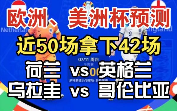 荷兰vs美国预测分析_荷兰vs美国预测分析直播