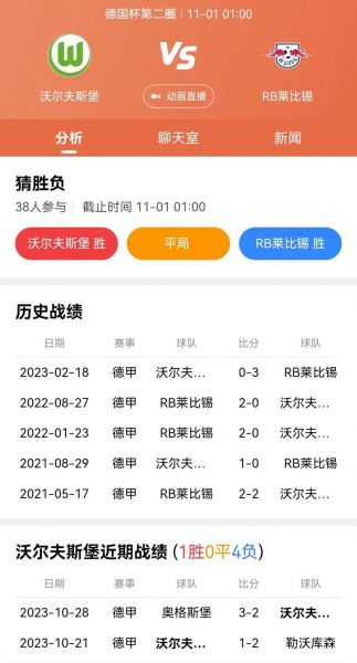 莱比锡红牛_莱比锡红牛直播_莱比锡红牛录像回放