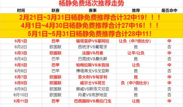葡萄牙vs瑞士比分预测_葡萄牙vs瑞士比分预测直播_葡萄牙vs瑞士比分预测录像回放