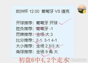 葡萄牙捷克比分预测最新_葡萄牙捷克比分预测最新直播_葡萄牙捷克比分预测最新录像回放