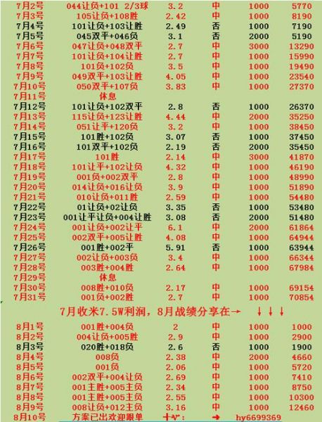 葡超赛程比分_葡超赛程比分直播_葡超赛程比分录像回放