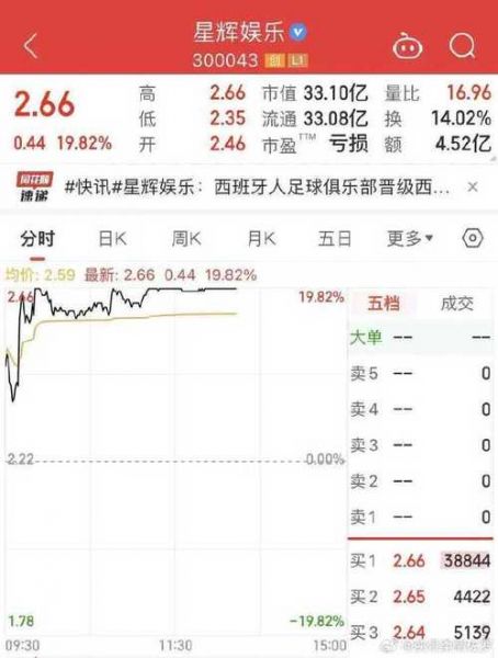 西乙最新积分榜西班牙人_西乙最新积分榜西班牙人直播_西乙最新积分榜西班牙人录像回放