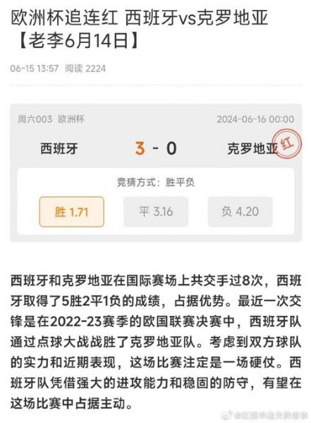 西班牙vs克罗地亚_西班牙vs克罗地亚直播_西班牙vs克罗地亚录像回放