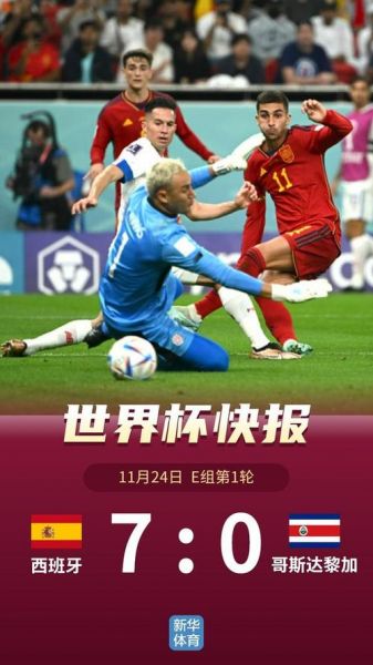 西班牙vs哥斯达黎加_西班牙vs哥斯达黎加直播_西班牙vs哥斯达黎加录像回放