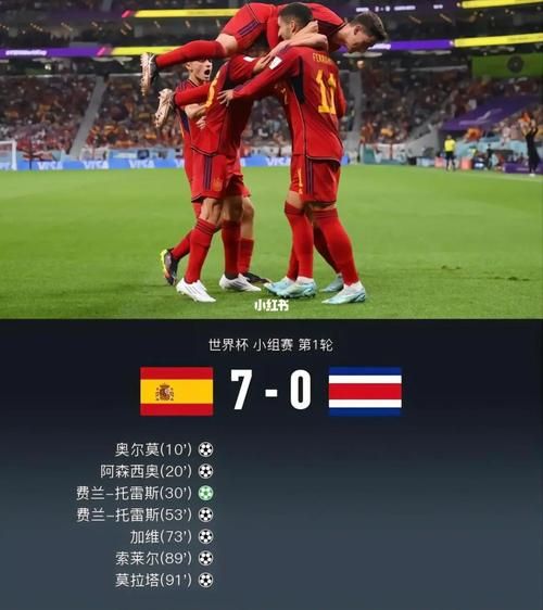 西班牙VS哥斯达黎加比分_西班牙VS哥斯达黎加比分直播_西班牙VS哥斯达黎加比分录像回放