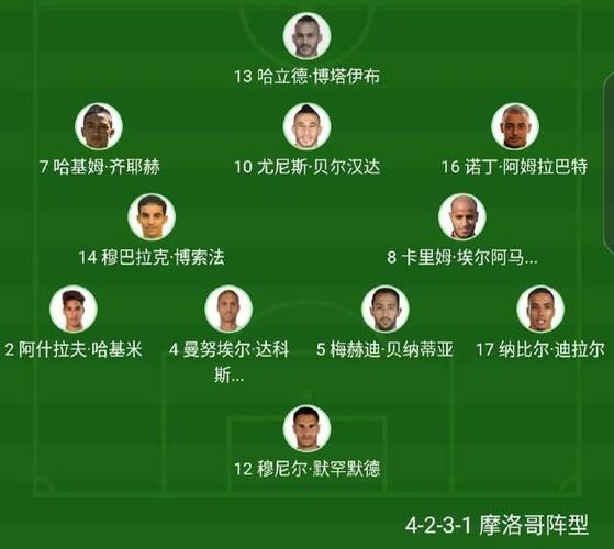 西班牙VS摩洛哥比分预测_西班牙VS摩洛哥比分预测直播_西班牙VS摩洛哥比分预测录像回放