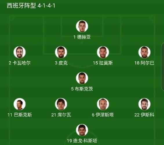 西班牙和摩洛哥预测_西班牙和摩洛哥预测直播_西班牙和摩洛哥预测