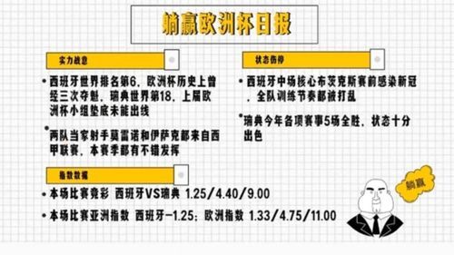 西班牙对瑞典比分预测_西班牙对瑞典比分预测直播_西班牙对瑞典比分预测