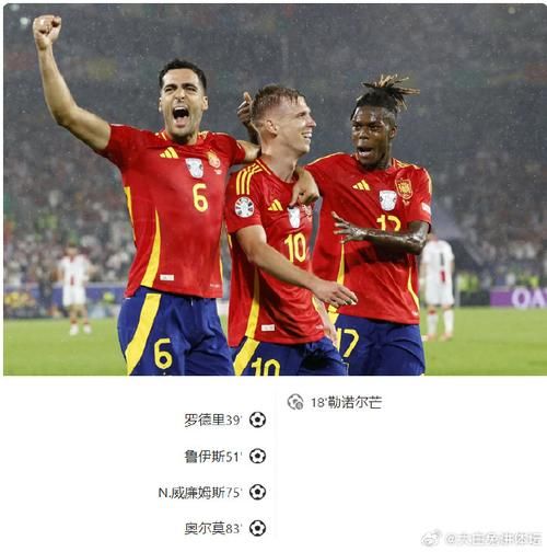 西班牙格鲁吉亚_西班牙格鲁吉亚直播_西班牙格鲁吉亚录像回放