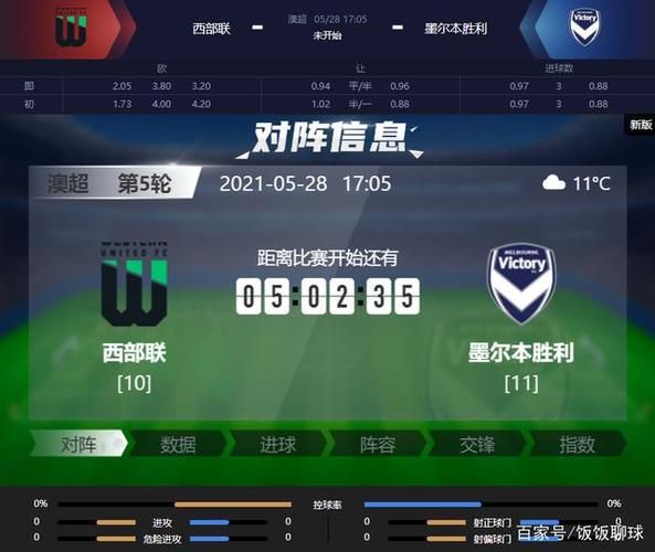 西部联VS墨胜利比分预测_西部联VS墨胜利比分预测直播_西部联VS墨胜利比分预测