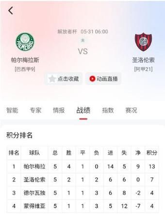 解放者杯赛程比分_解放者杯赛程比分直播_解放者杯赛程比分免费在线观看
