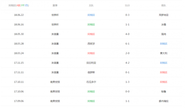 解放者杯赛程比分_解放者杯赛程比分直播_解放者杯赛程比分录像回放