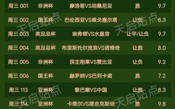 赫罗纳vs巴列卡诺比分预测_赫罗纳vs巴列卡诺比分预测直播_赫罗纳vs巴列卡诺比分预测