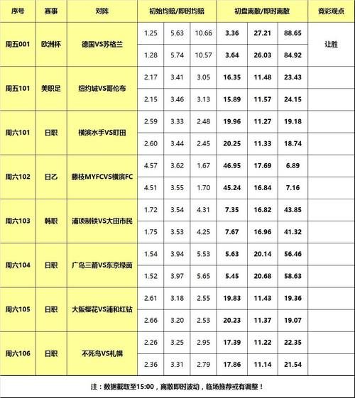 足球指数_足球指数直播_足球指数免费在线观看
