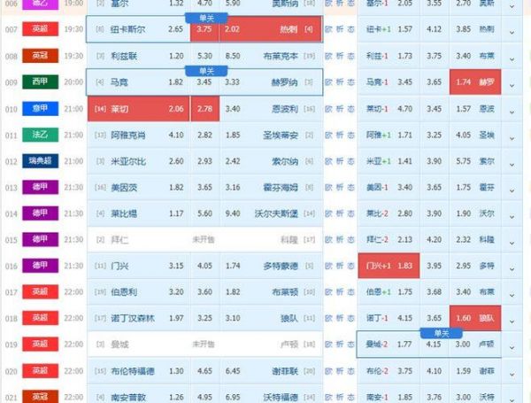 足球指数_足球指数直播_足球指数录像回放