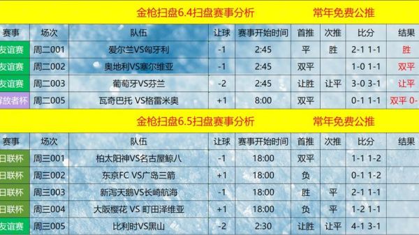 足球比分推荐_足球比分推荐直播_足球比分推荐录像回放